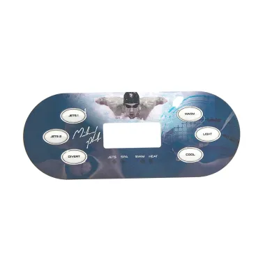 Overlay, MP for Momentum 50